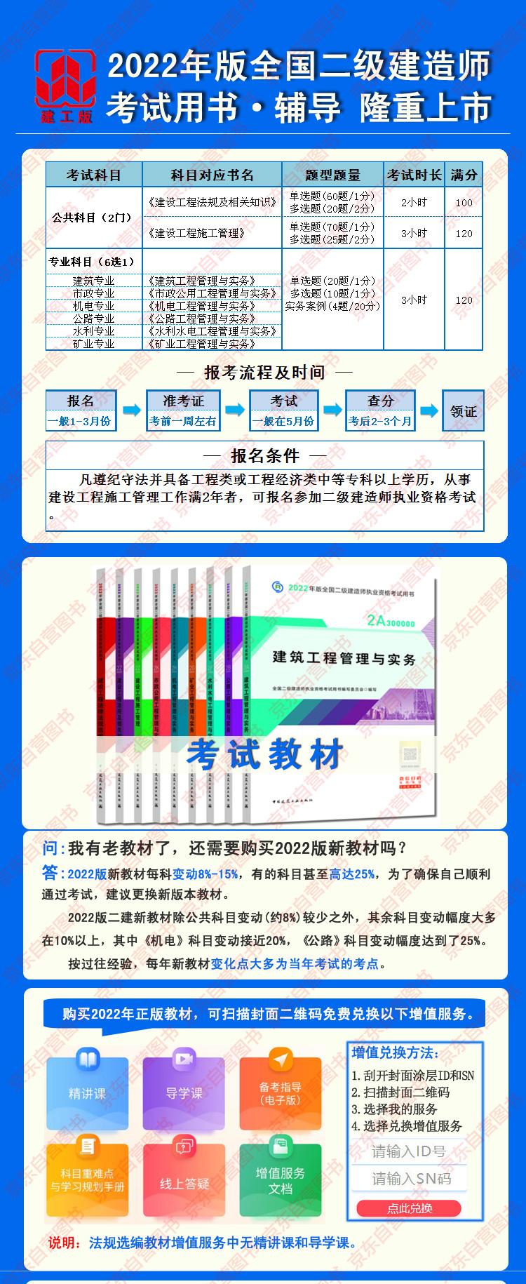 二级建造师建筑实务视频,二级建造师建筑实务视频教程  第2张