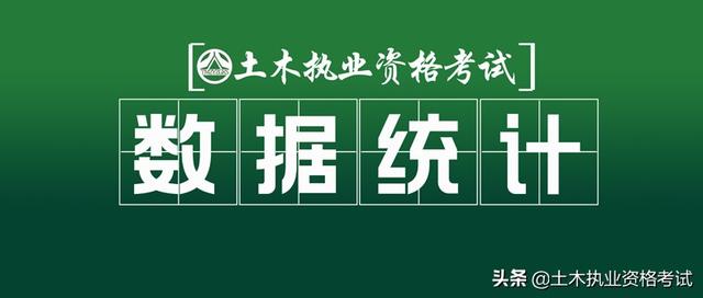 全国一级注册结构工程师一级结构工程师厉害吗 第1张 全国一级注册结构工程师一级结构工程师厉害吗 第1张
