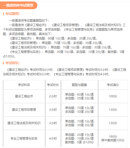 一级建造师报考网,一级建造师报考网址 第1张 一级建造师报考网,一级建造师报考网址 第1张