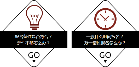 二级建造师证书挂失二建执业资格证丢了怎么办  第2张