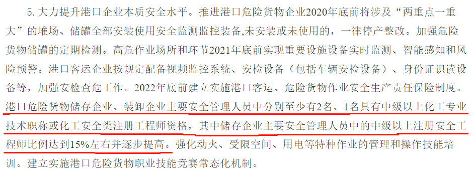 注册安全工程师b证注册安全工程师报考官网  第1张