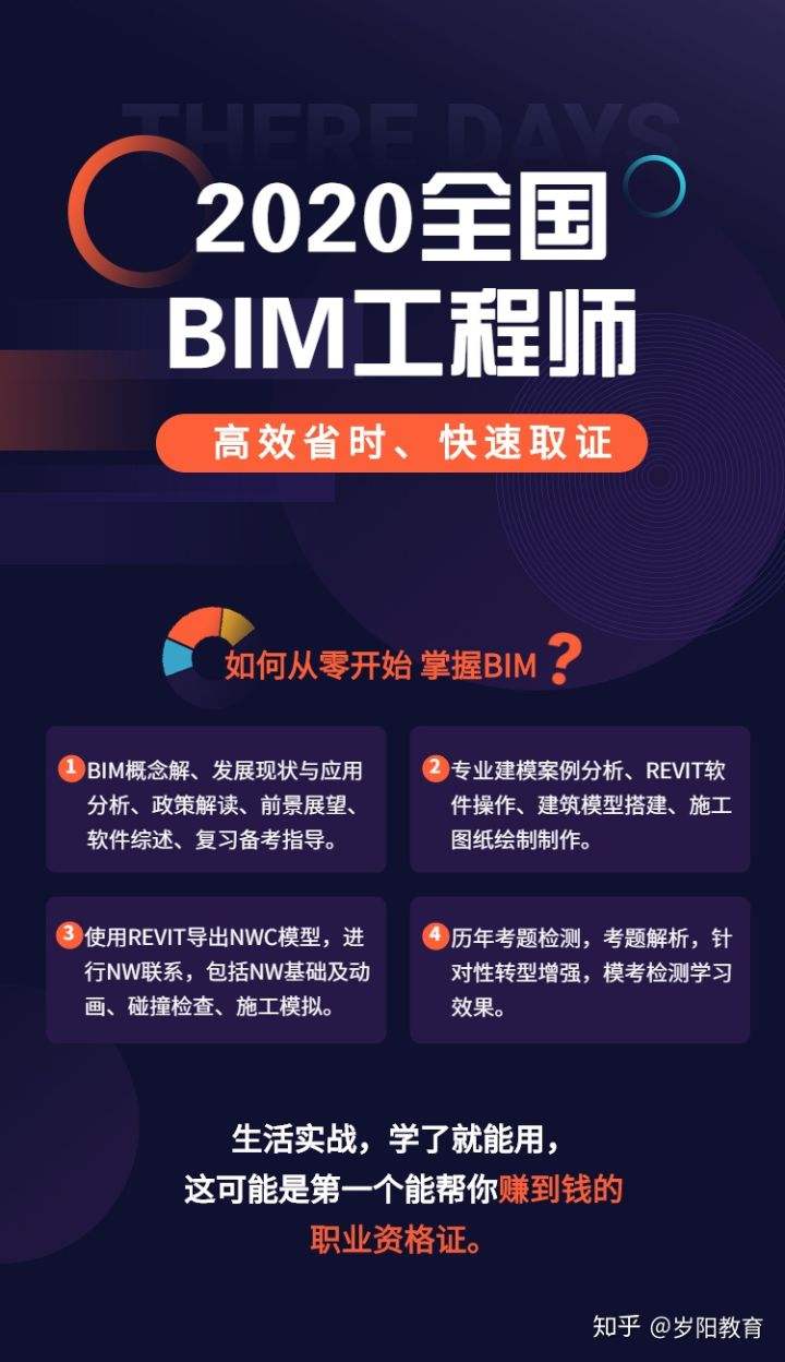 bim工程师前景如何bim工程师证书含金量 第2张 bim工程师前景如何bim工程师证书含金量 第2张