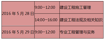 2022江苏省计算机一级2016二级建造师  第1张