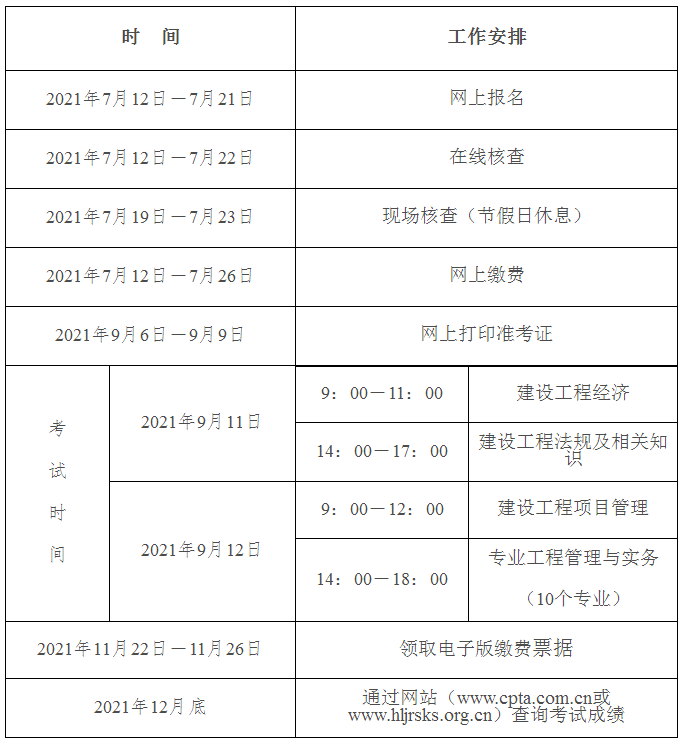 包含西安一级建造师代报名的词条 第2张 包含西安一级建造师代报名的词条 第2张