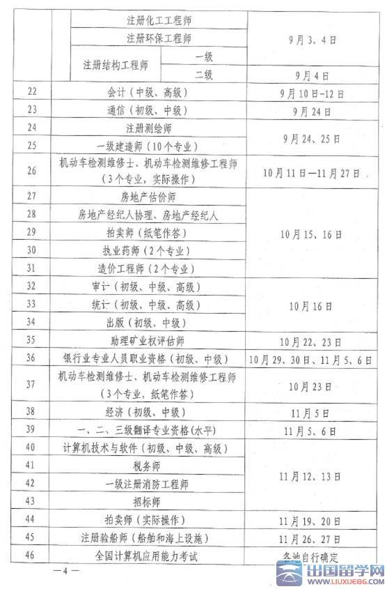 一级建造师发证时间,一级建造师发证机关是哪里  第2张
