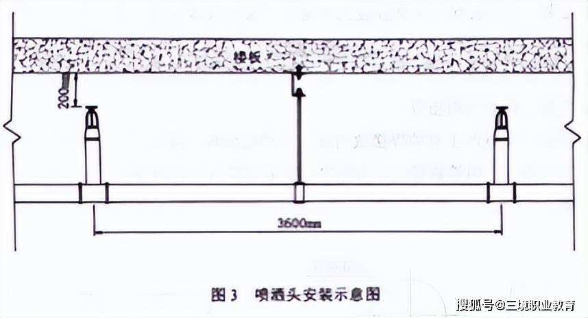 吉林省监理工程师证,吉林省监理工程师考试 第1张 吉林省监理工程师证,吉林省监理工程师考试 第1张