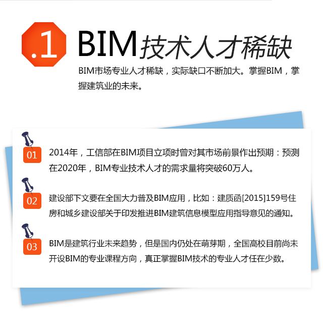 工作岗位bim工程师工作岗位变化的工作总结 第2张 工作岗位bim工程师工作岗位变化的工作总结 第2张