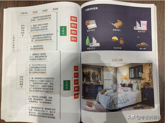 2020年注册安全工程师教材pdf下载注册安全工程师电子版 第1张 2020年注册安全工程师教材pdf下载注册安全工程师电子版 第1张