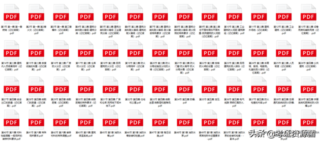 2020年注册安全工程师教材pdf下载注册安全工程师电子版 第4张 2020年注册安全工程师教材pdf下载注册安全工程师电子版 第4张