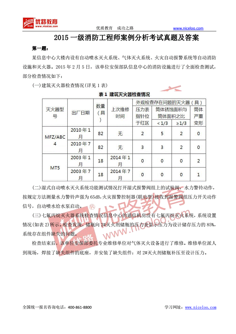 2015一级消防工程师答案2015一级消防工程师案例试卷答案  第1张