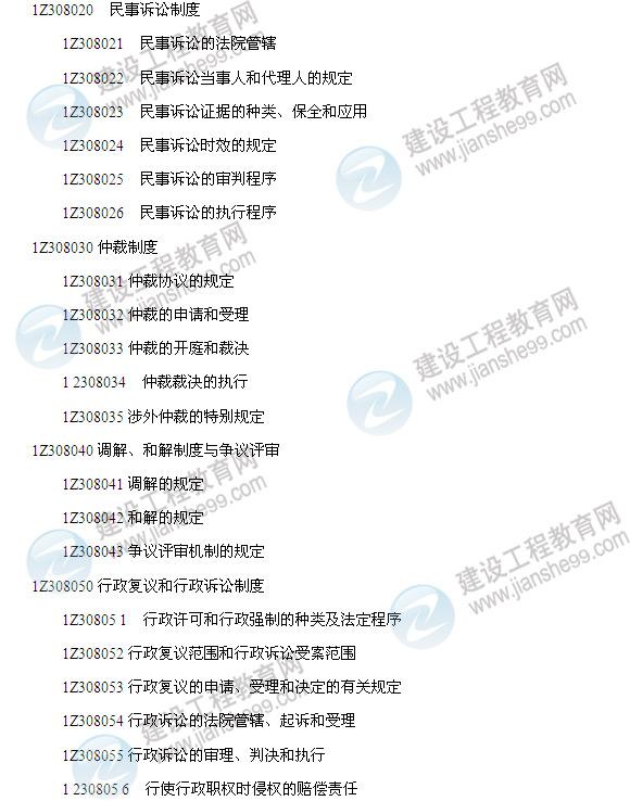 一级建造师市政考试大纲,2022年一级建造师考试大纲 第1张 一级建造师市政考试大纲,2022年一级建造师考试大纲 第1张