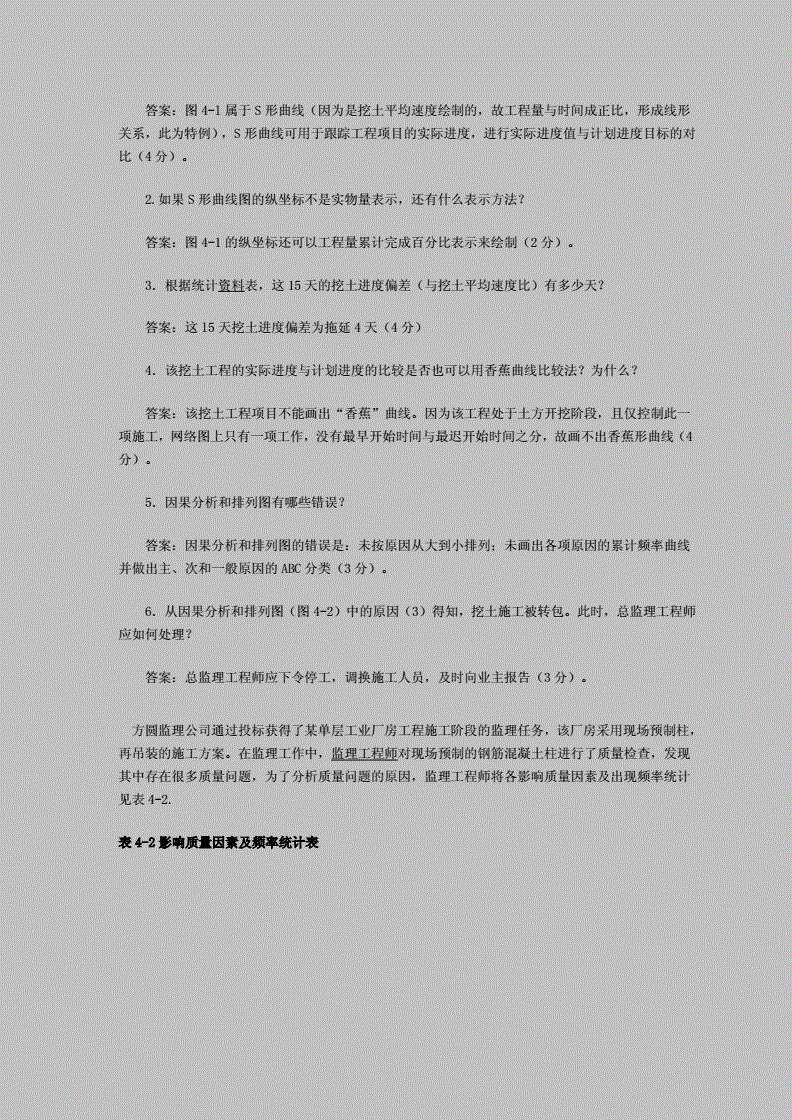 注册监理工程师题目,2019年监理工程师考试真题及答案 第2张 注册监理工程师题目,2019年监理工程师考试真题及答案 第2张