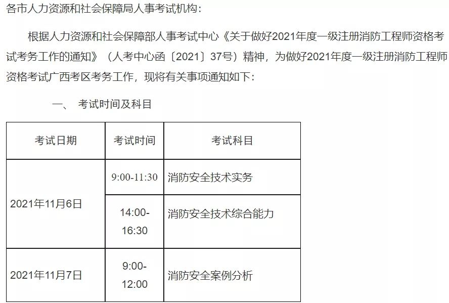 甘肃一级消防工程师报名入口,甘肃一级消防工程师报名入口官网 第2张 甘肃一级消防工程师报名入口,甘肃一级消防工程师报名入口官网 第2张