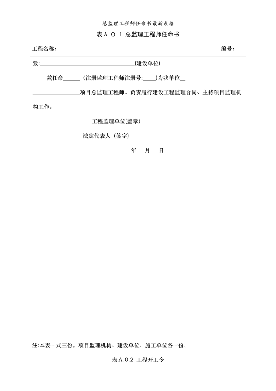专业监理工程师任命书的简单介绍  第2张