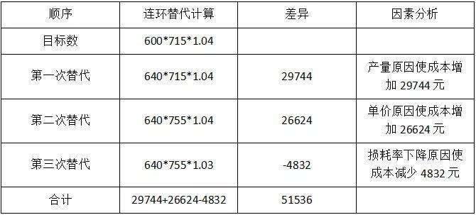 一级建造师证书,一级建造师证  第1张