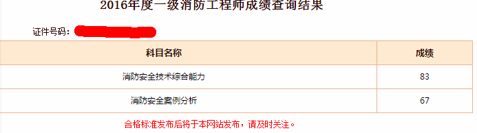 今年消防工程师成绩,消防考试成绩查询系统  第2张