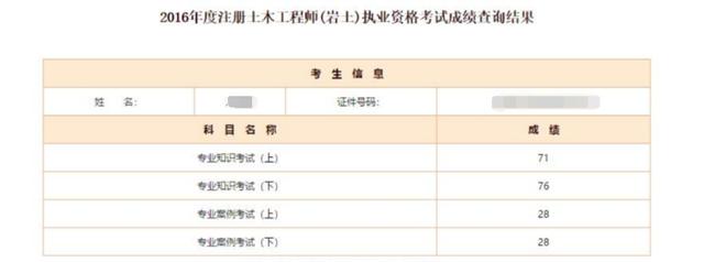 2013年注册结构工程师结构工程师待遇 第3张 2013年注册结构工程师结构工程师待遇 第3张