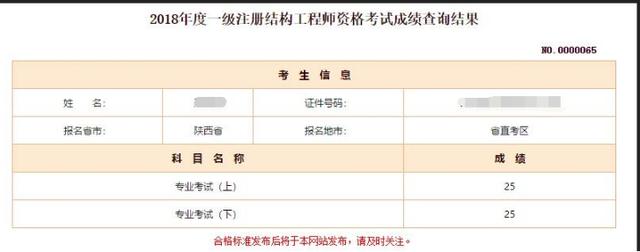 2013年注册结构工程师结构工程师待遇 第4张 2013年注册结构工程师结构工程师待遇 第4张