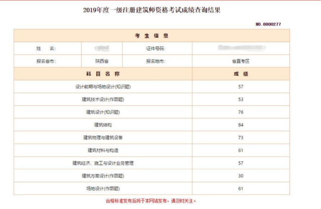 2013年注册结构工程师结构工程师待遇 第6张 2013年注册结构工程师结构工程师待遇 第6张