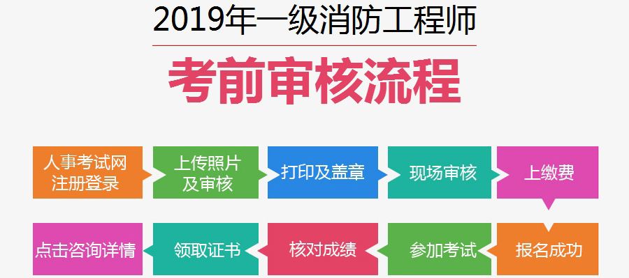 二级消防工程师去哪报名二级消防工程师全国通用吗 第1张 二级消防工程师去哪报名二级消防工程师全国通用吗 第1张