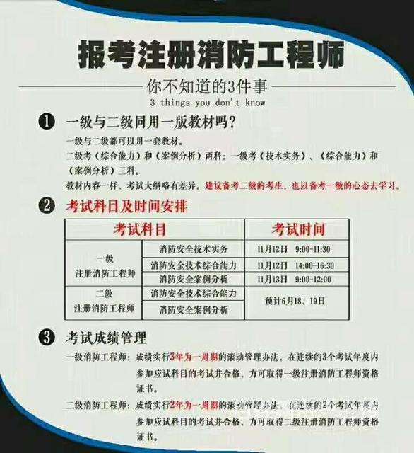 二级消防工程师去哪报名二级消防工程师全国通用吗 第2张 二级消防工程师去哪报名二级消防工程师全国通用吗 第2张