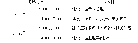 湖南省监理工程师报名时间,湖南省监理工程师查询  第1张