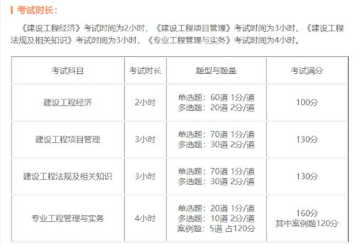 一级建造师报名条件2022报名时间官网,一级建造师报名条件报名专业  第2张
