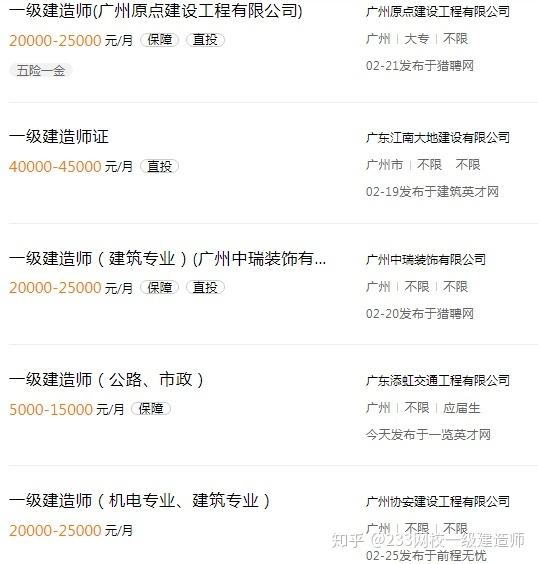 湖北一级建造师报名时间湖北一级建造师招聘 第1张 湖北一级建造师报名时间湖北一级建造师招聘 第1张