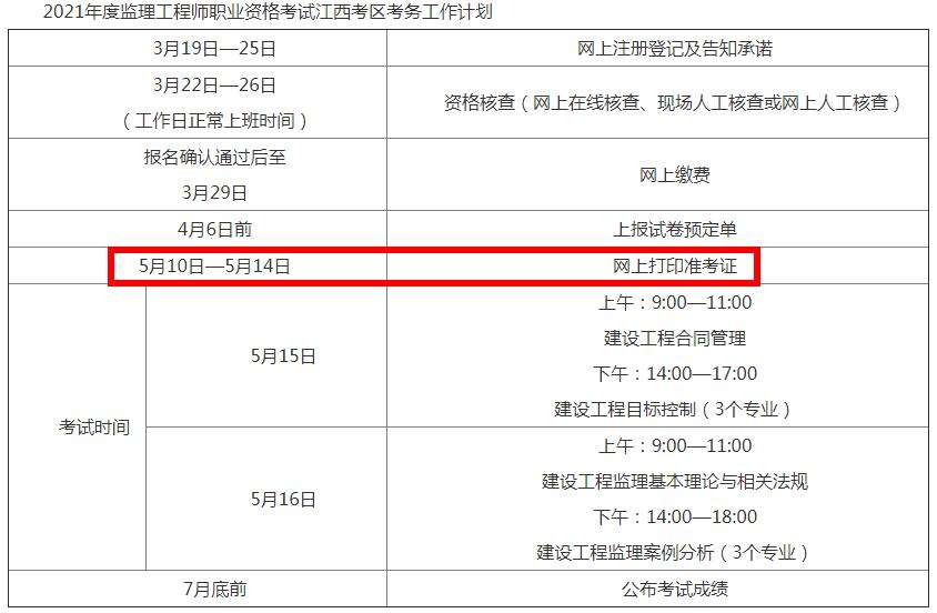 云南监理工程师准考证打印时间广东监理工程师准考证什么时候打印  第1张