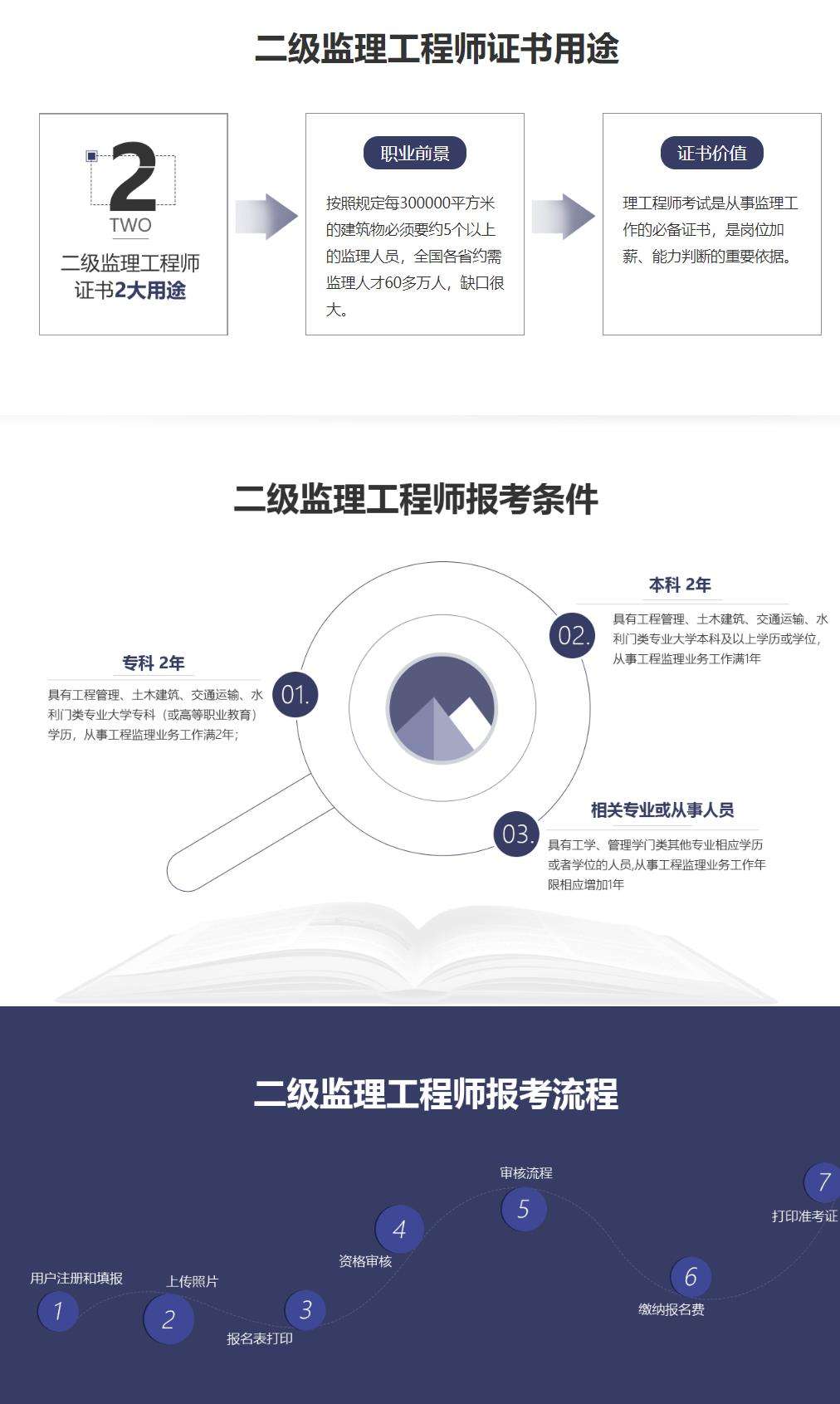 监理工程师是职称吗,建工网监理工程师  第2张