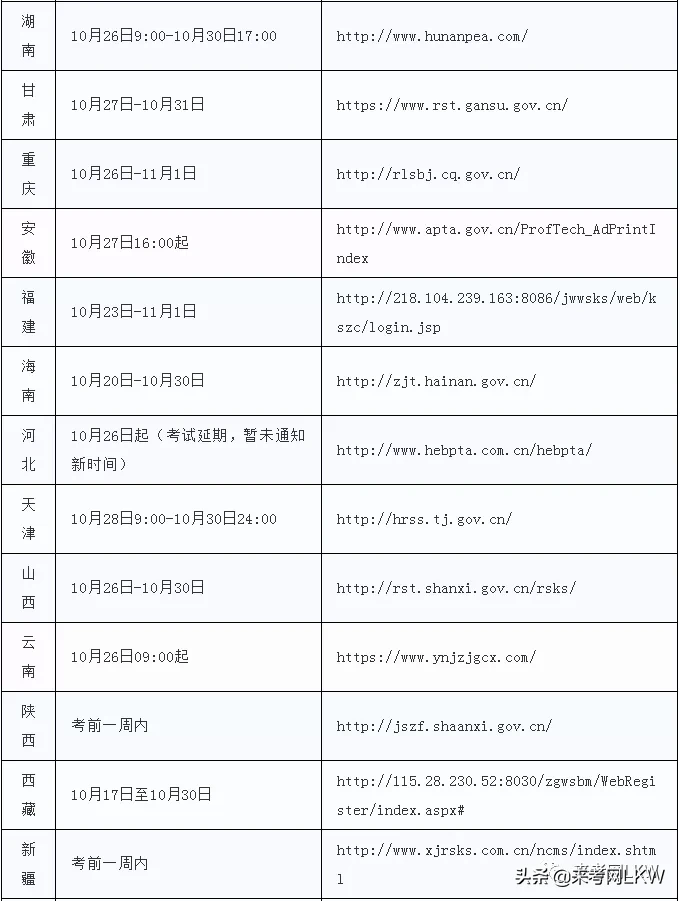 陕西二级建造师准考证打印入口官网,山西二级建造师准考证  第1张