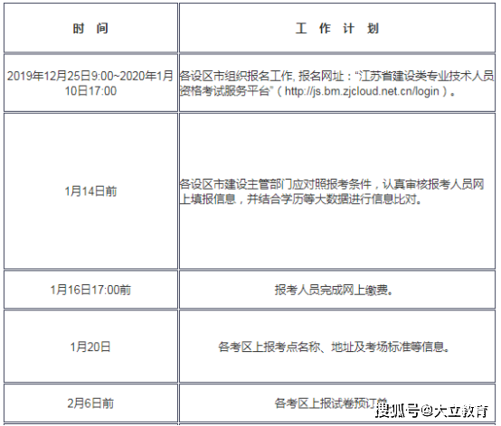 江苏造价工程师报名时间,江苏省监理工程师报名时间  第1张