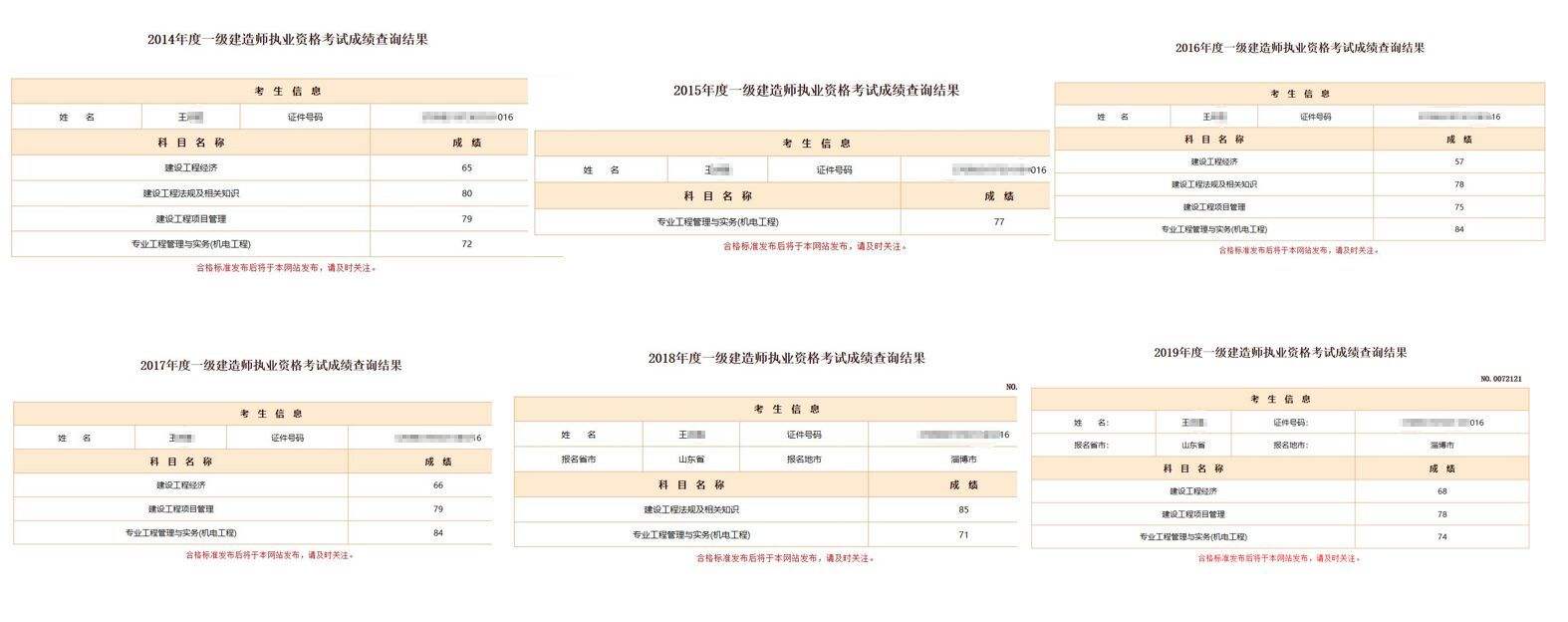 建设工程教育网一级建造师成绩查询四川一级建造师成绩查询  第2张