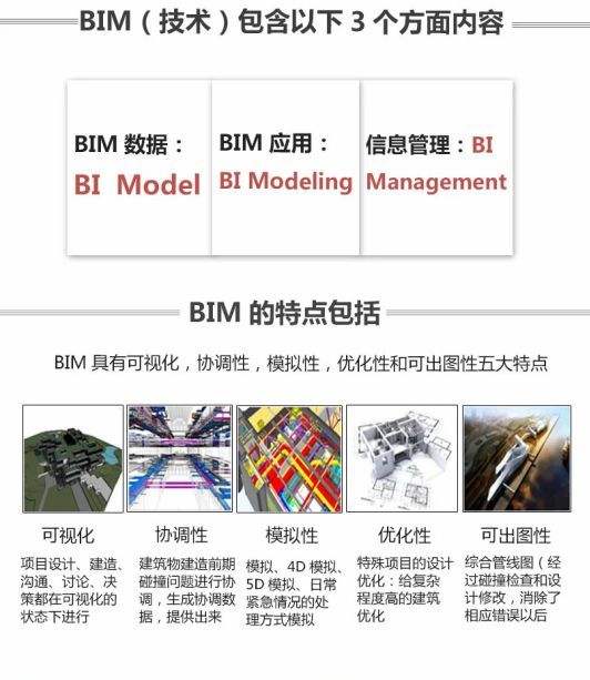 bim工程师求职,bim工程师证书有什么用 第2张 bim工程师求职,bim工程师证书有什么用 第2张