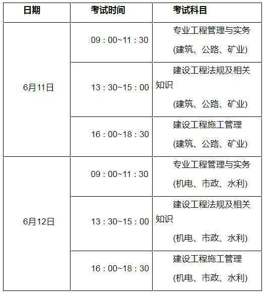 包含深圳二级建造师报名考试时间的词条  第1张