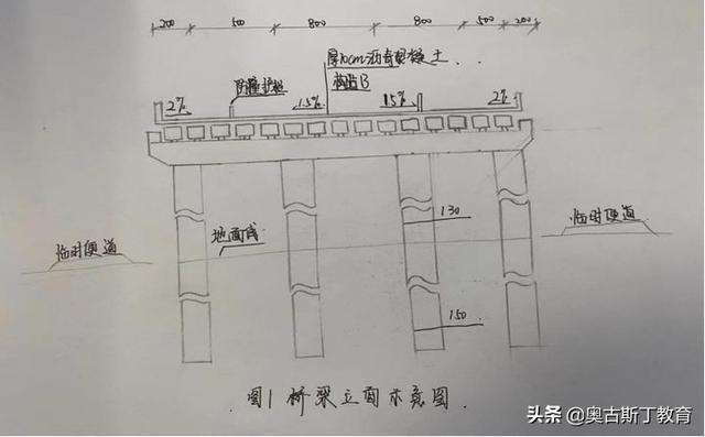 市政二级建造师实务,市政二级建造师实务真题 第2张 市政二级建造师实务,市政二级建造师实务真题 第2张