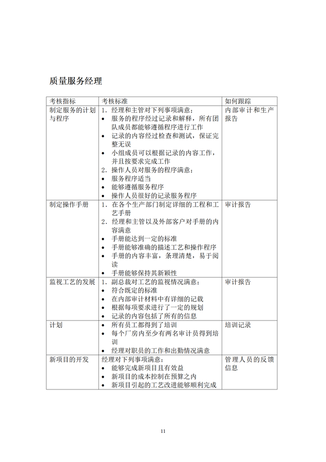 结构工程师KPI考核项目,结构工程师考试网课 第11张 结构工程师KPI考核项目,结构工程师考试网课 第11张