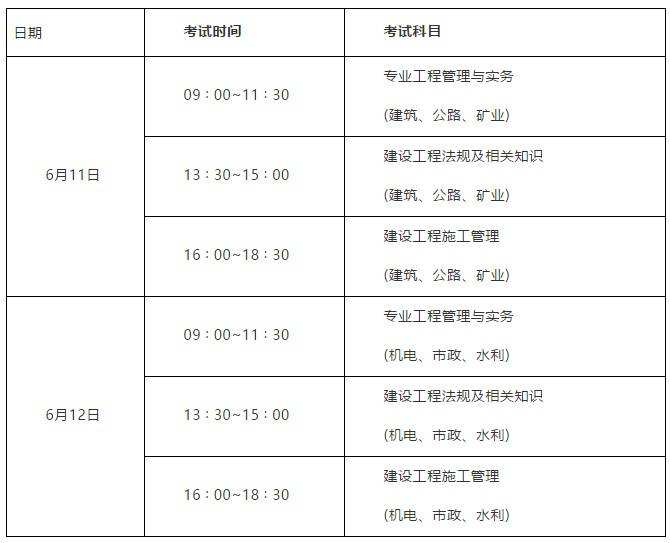 包含会计可以考二级建造师吗的词条  第1张