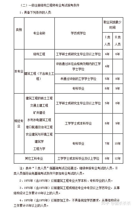 一级注册结构工程师报名时间,2022年注册结构工程师报名时间  第2张