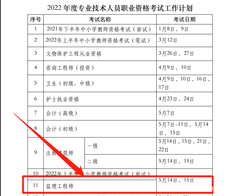 福建监理工程师报名时间2022的简单介绍  第1张
