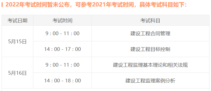 福建监理工程师报名时间2022的简单介绍  第2张