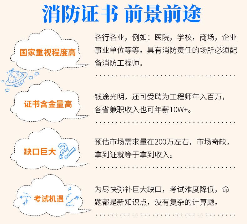 注册消防工程师题型,注册消防工程师考试内容包括 第2张 注册消防工程师题型,注册消防工程师考试内容包括 第2张