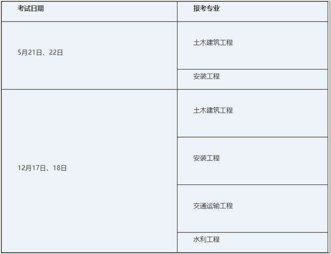 四川省助理造价工程师,四川省造价员 第1张 四川省助理造价工程师,四川省造价员 第1张