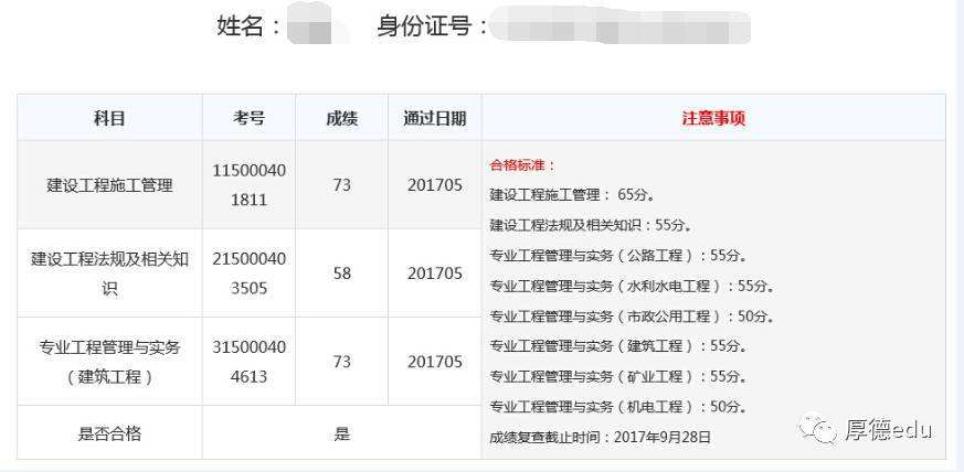 二级建造师都学什么内容,二级建造师学习内容  第1张