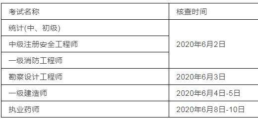 二级注册结构工程师价格二级注册结构工程师多少钱 第1张 二级注册结构工程师价格二级注册结构工程师多少钱 第1张