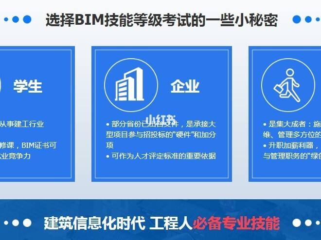 bim建筑工程师是做什么的bim建筑工程师是 第2张 bim建筑工程师是做什么的bim建筑工程师是 第2张