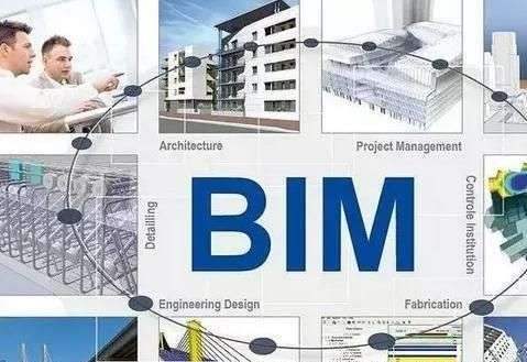 天津BIM招聘,高级bim工程师招聘河北  第2张