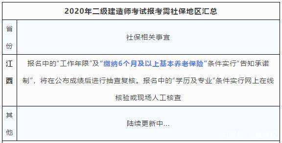 二级建造师报考条件新规定二级建造师报考政策  第1张
