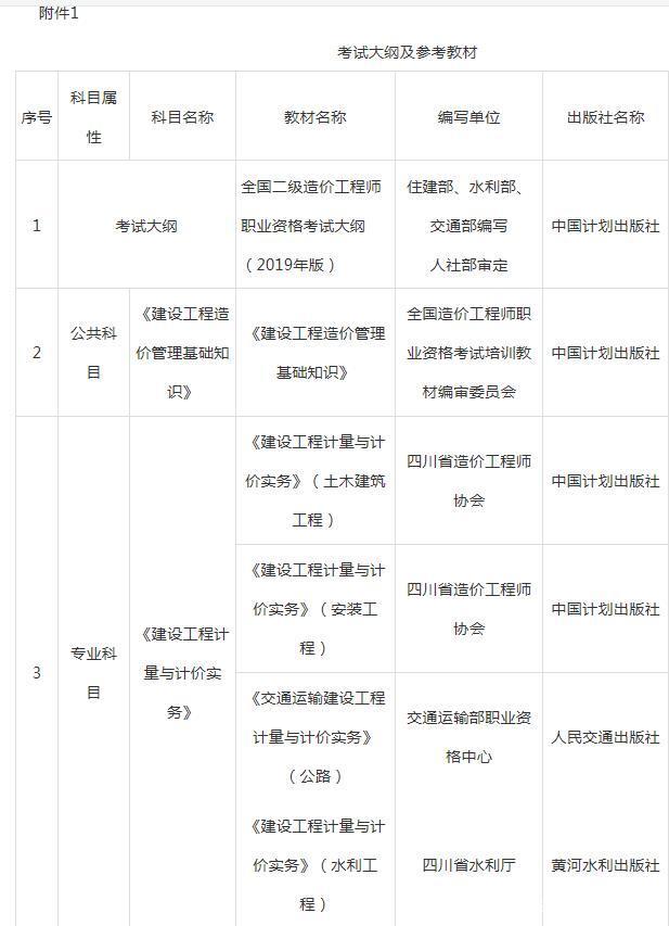 西藏监理工程师报名时间,西藏造价工程师报名时间  第2张