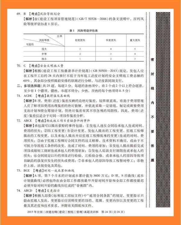 2017年二级建造师真题及答案,2017二级建造师真题答案  第2张